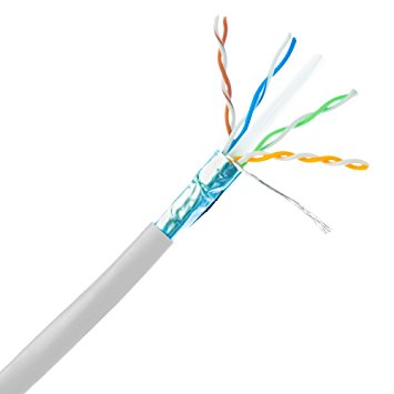 Cat.6a koperen Ethernet Lan-kabel FTP-netwerkkabel