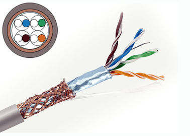 Cat5e Koperlan Kabel, Ethernet-Lan Kabel 4 Paarsftp Kabel 1000 voet
